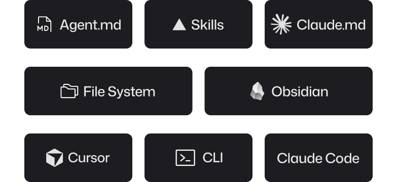 Then the files and tools